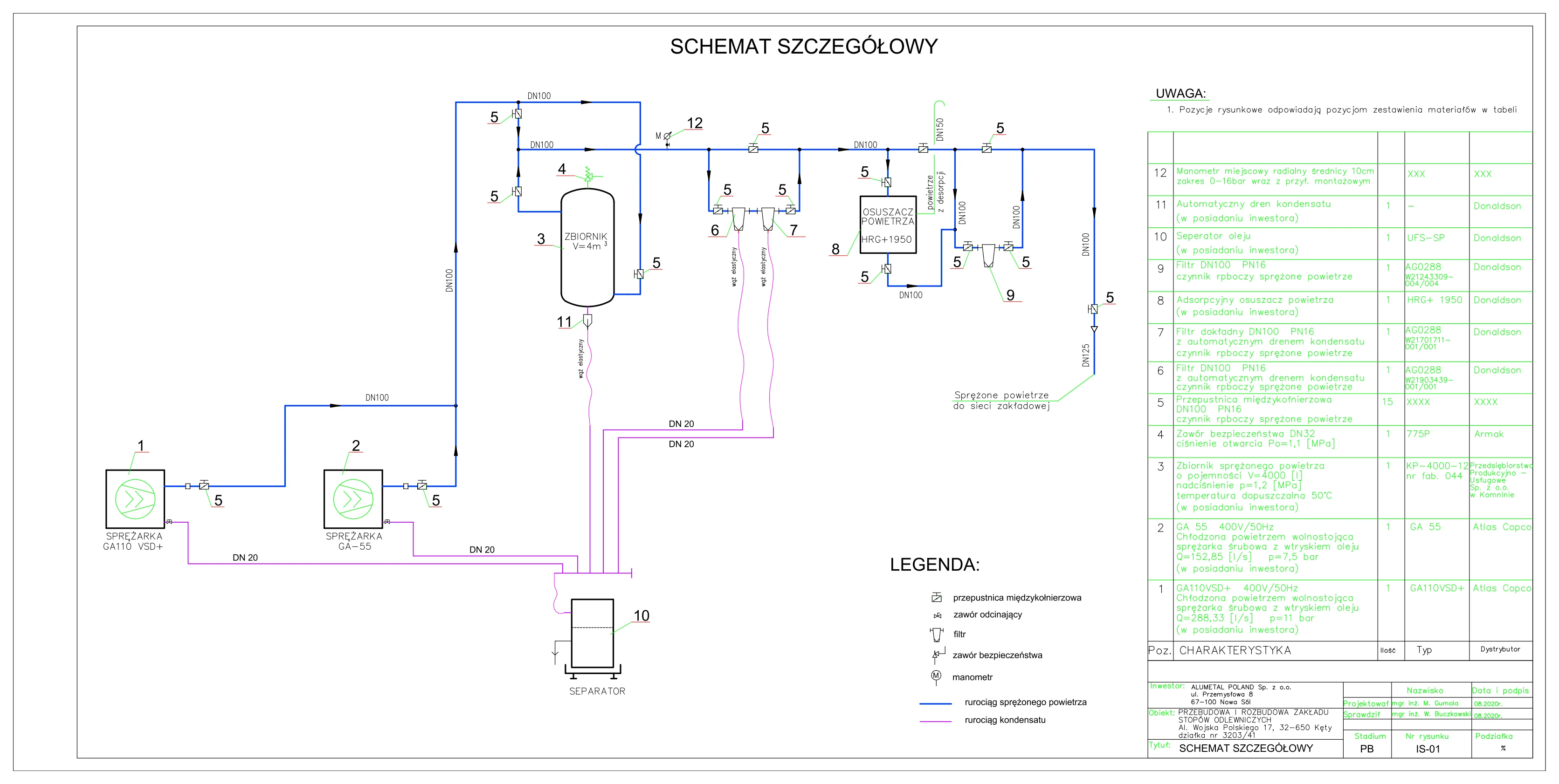 schemat sprezarkowni